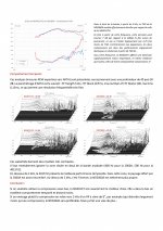 Comparaison des compressions 18 Sound ND4015Ti2 et ND2060A_Pagina_2.jpg