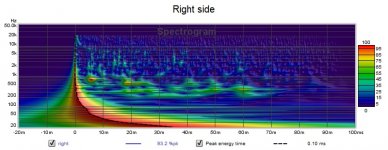 right side spectrum.jpg