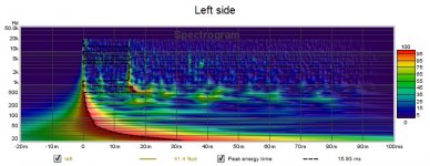 left side spectrum.jpg