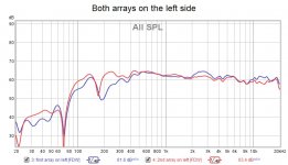 Both arrays on the left side.jpg