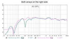 Both arrays on the right side.jpg