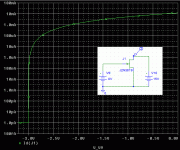 JFET-lin-log.gif