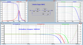 Ortofon Super OM10-2.png