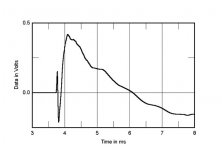 Dyn_Spec_Forty_Step.jpg Dyn_Spec_Forty_Step.jpg