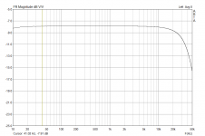 C-AMP_FR_192kHz.png