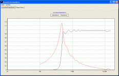 throat impedance for AH-425.gif