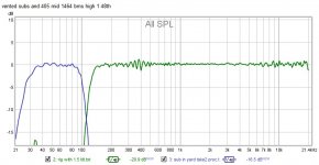 vented subs and 405 mid 1464 bms high.jpg