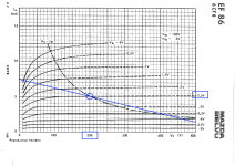 EF86 g2 180V.png