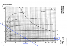 EF86 g2 100V.png