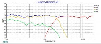 KG 5.5 XSim 2.5way crossover graph.jpg