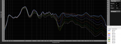 BCT Vertical Up.png