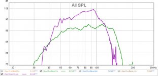 THAM15 vs THAM15RESO L1M.jpg