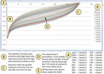resistor-parallel-pot-chart-190707.jpg