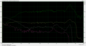 distortion atohm.png distortion atohm.png
