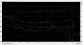 distortion sb.png distortion sb.png