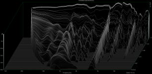 atohm noch 6.3khz 12db q4 csd.png atohm noch 6.3khz 12db q4 csd.png