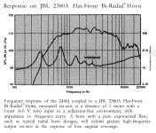 JBL2446 reponse.PNG