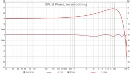 Sound Blaster Audigy SE (SPL & Phase).jpg