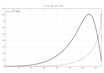 se_curvature.png