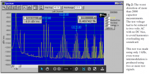 Ceramic Disk Capacitor Waveform.PNG Ceramic Disk Capacitor Waveform.PNG