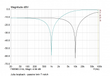 Julia loopback - passive twin T notch.png