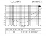 ACA_bridge_1.jpg