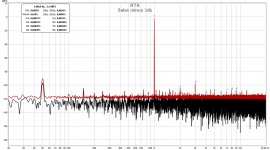 Salas minus 3 db.jpg