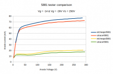 5881 Ia.png