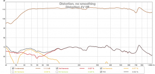 Distortion 4V 0R.png