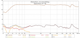 Distortion 4V 1R.png