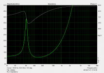 rlc dummy impedance sm.png