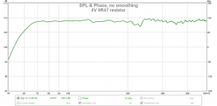 SPL 4V 0R47.png