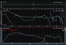 syn 1 raw hf and vhf OA.JPG