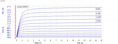 Central 2N5457 8 4 19.png