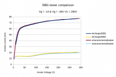 5881 with dc external heater.png
