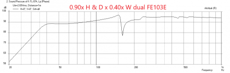 Karlsonator-FE103E-Dual-0.90HDx0.40W-Freq.png