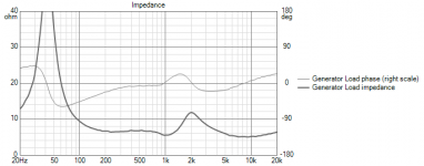 Impedance.png