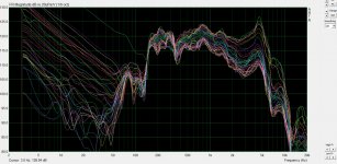 two-channel-low-frequency-problem.jpg