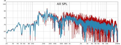 Single vs 9 average.jpg