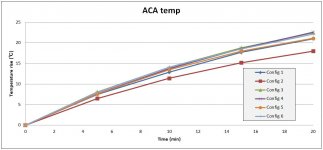 ACA_graph_01.JPG