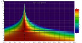 EQbump spect.jpg