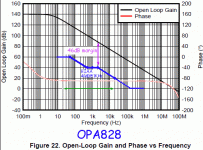 OPA828-RIAA.gif