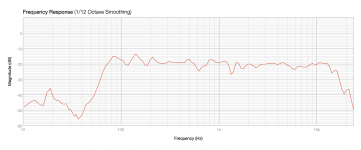 SyntripP with Dan Tuning July 21.png