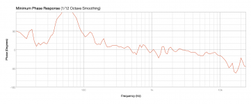 SyntripP System Phase 7:21 Tune.png