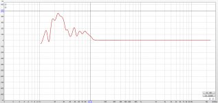 Axi2050groupdelay.jpg