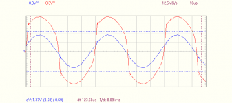 OUT_BLUE-OPAMP_OUT_RED-220_OHM_LOAD-OPAMP_OUTPUT_HIGH_FREQ.png