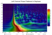 spectrogram Left Channel Phase Flattened in Rephase.jpg