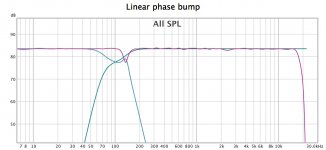 Linear phase bump.jpg