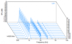 zero-point-one-waterfall-selected.png