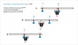 764459d1561275064-diy-linear-tonearm-lcasey-vtf-jpg.jpg